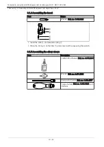 Preview for 12 page of KaVo GENTLEpower LUX Contra-angle 25 LP Technician'S Instructions