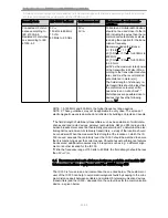 Preview for 67 page of KaVo INTRAsurg 300 Instructions For Use Manual