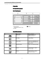 Preview for 42 page of KaVo STERIclave B 2200 Operating	 Instruction