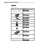 Preview for 72 page of KaVo STERIclave B 2200 Operating	 Instruction