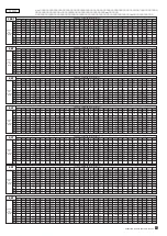 Preview for 13 page of Kawada M300RSX Operation Manual