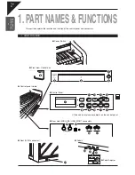 Preview for 8 page of Kawai CA 111 Owner'S Manual