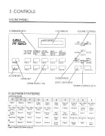 Preview for 6 page of Kawai Digital Drum Machine R-50 Owner'S Manual