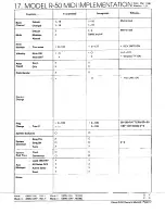 Preview for 49 page of Kawai Digital Drum Machine R-50 Owner'S Manual