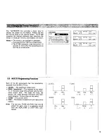 Preview for 15 page of Kawai Digital Drum Machine R100 Owner'S Manual