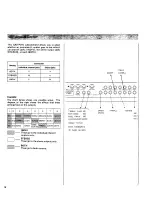 Preview for 78 page of Kawai Digital Drum Machine R100 Owner'S Manual