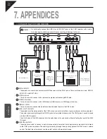 Preview for 62 page of Kawai Digital Piano CN41 Owner'S Manual