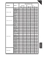 Preview for 69 page of Kawai Digital Piano CN41 Owner'S Manual