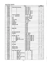 Preview for 7 page of Kawai K5000W Service Manual