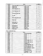 Preview for 8 page of Kawai K5000W Service Manual