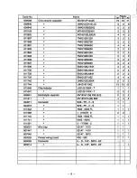 Preview for 10 page of Kawai K5000W Service Manual