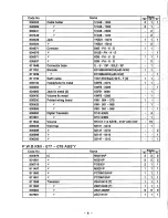 Preview for 12 page of Kawai K5000W Service Manual