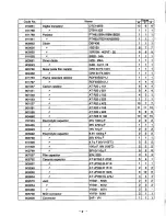 Preview for 13 page of Kawai K5000W Service Manual