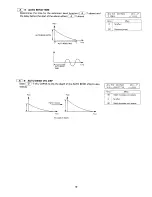 Preview for 21 page of Kawai Synthesize K1RII Owner'S Manual