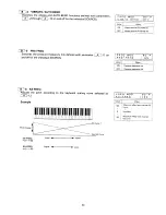 Preview for 25 page of Kawai Synthesize K1RII Owner'S Manual