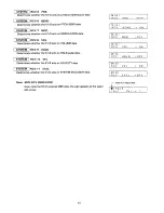 Preview for 44 page of Kawai Synthesize K1RII Owner'S Manual