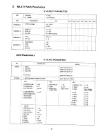 Preview for 49 page of Kawai Synthesize K1RII Owner'S Manual