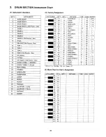 Preview for 50 page of Kawai Synthesize K1RII Owner'S Manual