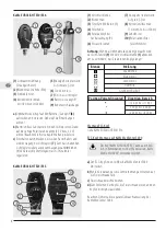 Preview for 8 page of KaWe EUROLIGHT E10 User Manual