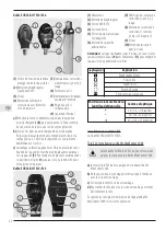 Preview for 22 page of KaWe EUROLIGHT E10 User Manual