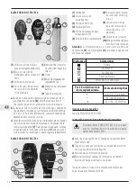 Preview for 36 page of KaWe EUROLIGHT E10 User Manual