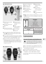 Preview for 43 page of KaWe EUROLIGHT E10 User Manual