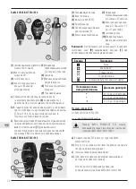 Preview for 50 page of KaWe EUROLIGHT E10 User Manual