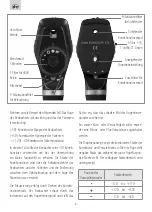 Preview for 3 page of KaWe Eurolight E25 User Manual