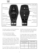 Preview for 9 page of KaWe Eurolight E25 User Manual