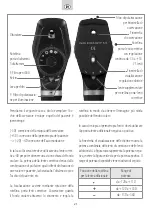 Preview for 21 page of KaWe Eurolight E25 User Manual