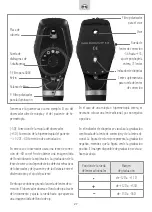 Preview for 27 page of KaWe Eurolight E25 User Manual