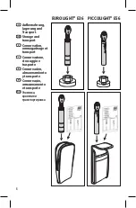 Preview for 8 page of KaWe EUROLIGHT E36 User Manual