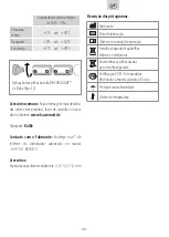 Preview for 30 page of KaWe EUROLIGHT VET C30 User Manual