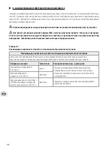 Preview for 68 page of KaWe MASTERLIGHT LED 2000 User Manual