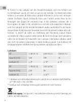 Preview for 6 page of KaWe NiMH/Li-Ion User Manual