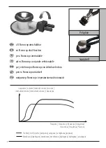 Preview for 4 page of KaWe Noroscop dual-function User Manual