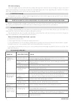 Preview for 30 page of KAWMET P2 User Manual And Warranty Card