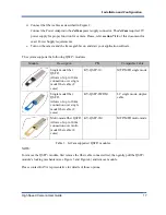 Preview for 18 page of Kaya Instruments JetCam19 User Manual