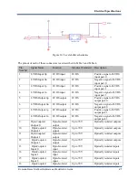 Preview for 22 page of Kaya Instruments Komodo KY-FGK Hardware Reference And Installation Manual