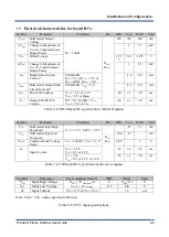 Preview for 23 page of Kaya Instruments Predator CoaXPress KY-FGP-200 Hardware Reference And Installation Manual