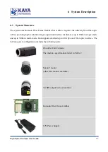 Preview for 12 page of KAYA JetCam Series User Manual