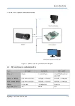 Preview for 14 page of KAYA JetCam Series User Manual