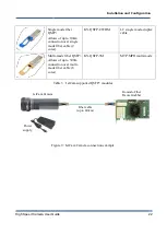 Preview for 23 page of KAYA JetCam Series User Manual