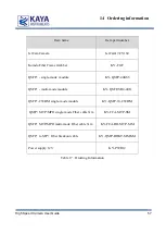 Preview for 58 page of KAYA JetCam Series User Manual