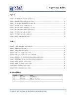 Preview for 3 page of KAYA Komodo CoaXPress II Hardware Reference And Installation Manual