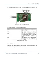 Preview for 17 page of KAYA Komodo CoaXPress II Hardware Reference And Installation Manual