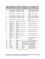 Preview for 23 page of KAYA Komodo CoaXPress II Hardware Reference And Installation Manual