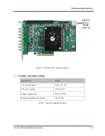 Preview for 13 page of KAYA Komodo CoaXPress Hardware And Installation Manual