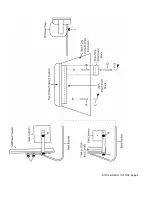 Preview for 4 page of Kaye S1AO User Instructions