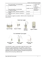 Preview for 20 page of Kaye ValProbe RT User Manual